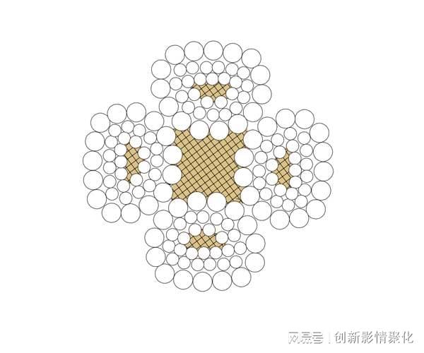 PG电子官方2025 钢丝绳实力厂家有哪些？正申多体系认证技术实力雄厚