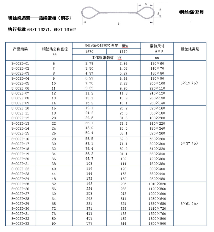 PG平台官方网站市场监管总局公布6种产品生产许可证实施细则