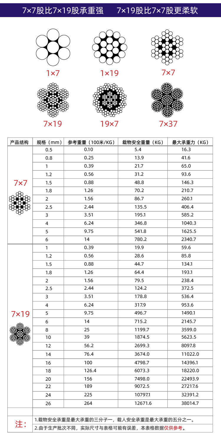 pg电子平台登录入口未取得许可不得生产！