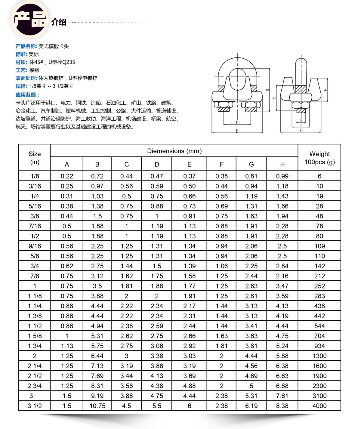 PG电子官方钢丝绳公司黄页