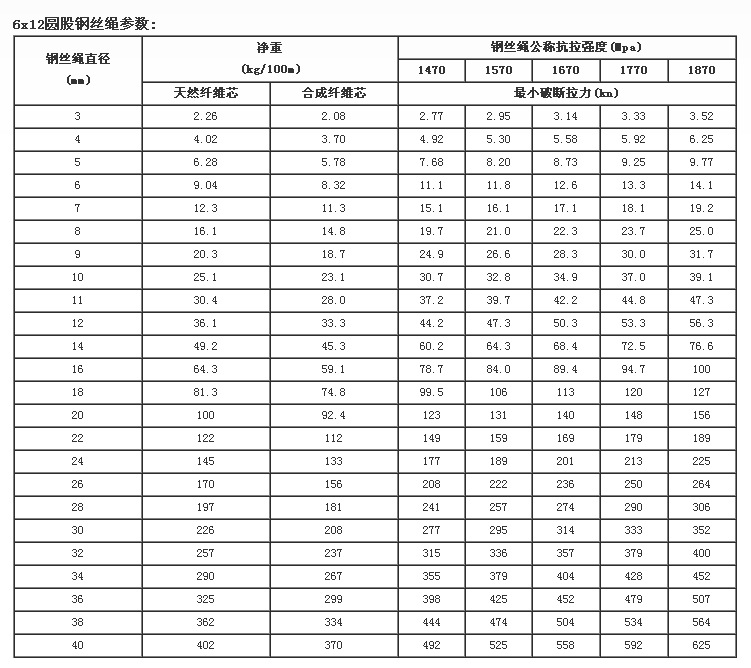 pg电子平台登录入口冶金钢丝绳电动葫芦-1吨2吨3吨冶金电动葫芦价格实惠