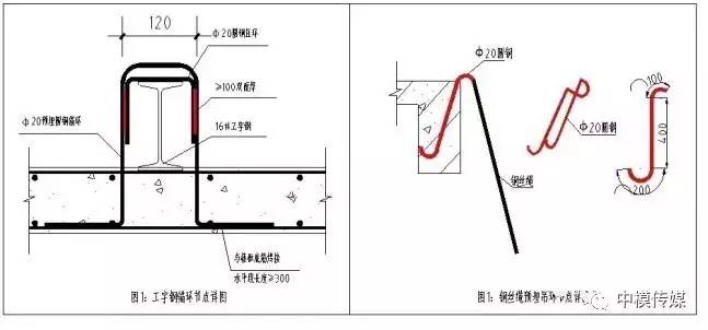 pg电子游戏官方网站供应冶金用钢丝绳电动葫芦国家可靠品牌质量较好