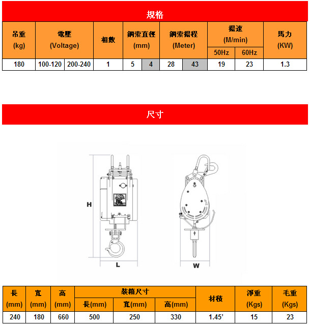 pg电子网华东集团应邀参加2013中国（上海）国际重型机械装备展览会