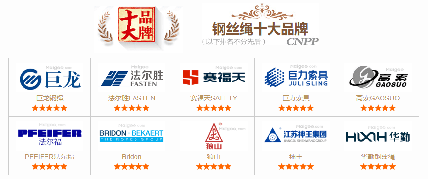 PG平台官方网站钢丝绳十大品牌榜单 最新钢丝绳品牌排名（CNPP）