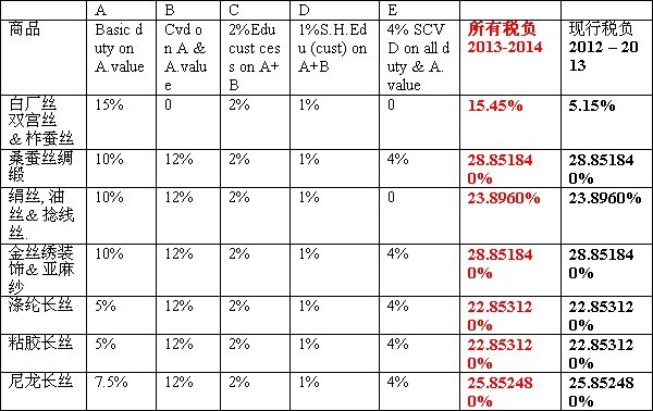 pg电子网不锈钢钢丝绳生产厂家的发展前景及选用注意事项