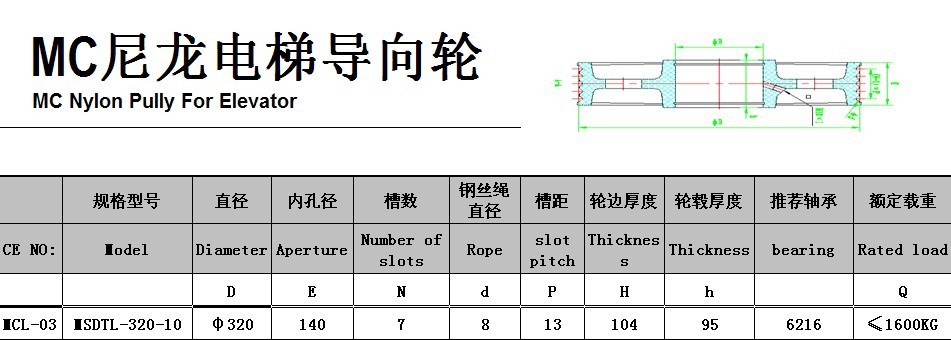 PG平台官方网站钢丝绳绞断男子拇指医生巧夺天工助手指“复活”