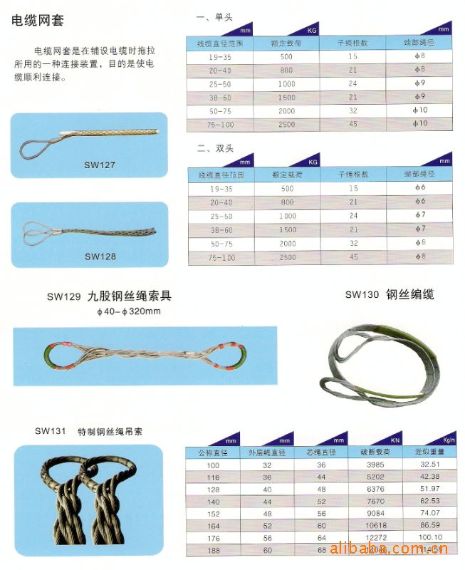 pg电子游戏官方网站不锈钢钢丝绳的应用范围