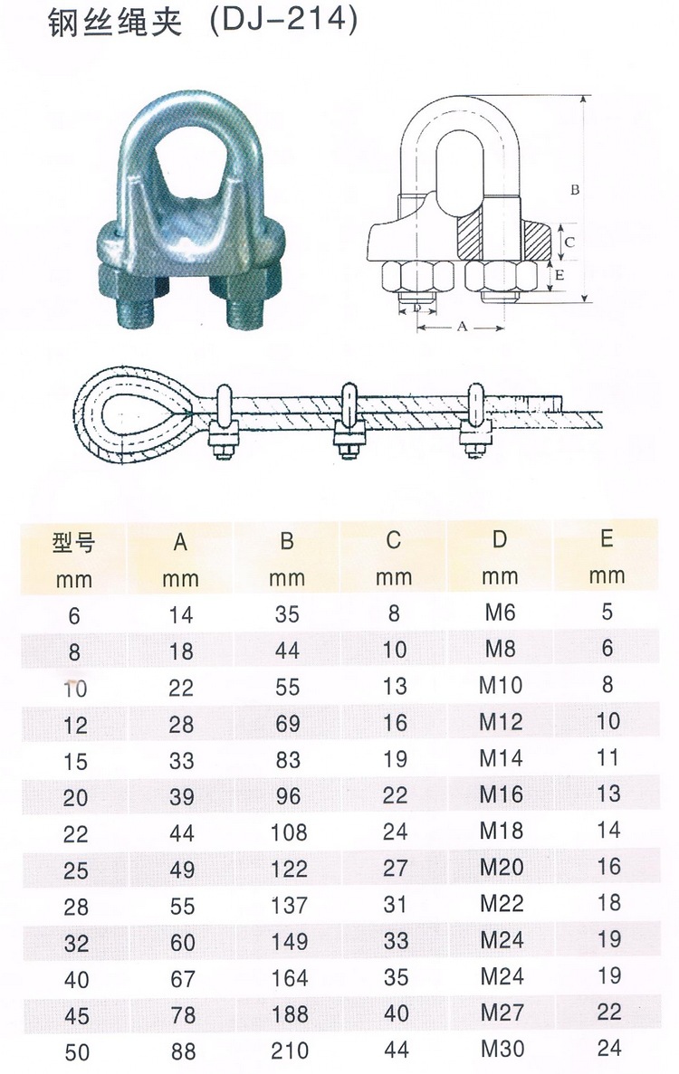 pg电子官方网站吊具的选用原则：钢丝绳