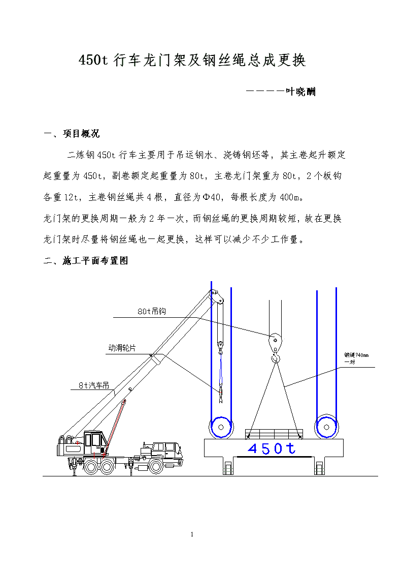 pg电子平台登录入口钢丝绳规格型号表