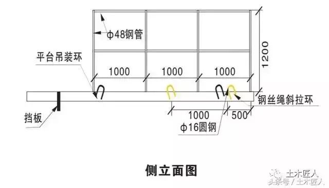 PG电子官方2024-2030年中国港口码头钢丝绳行业现状动态与发展趋势预测报告