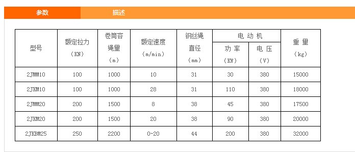 pg电子平台登录入口销售瑞典GIGASENSE测力计