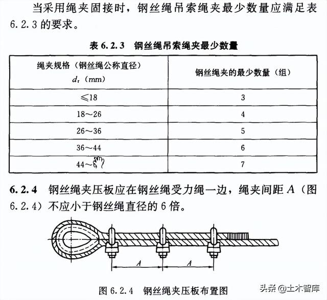 pg电子网lm体育网页版官网