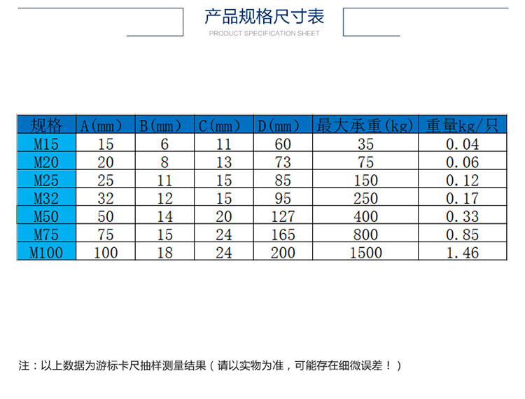 pg电子平台登录入口涂塑钢丝绳：常用的规格与型号解析