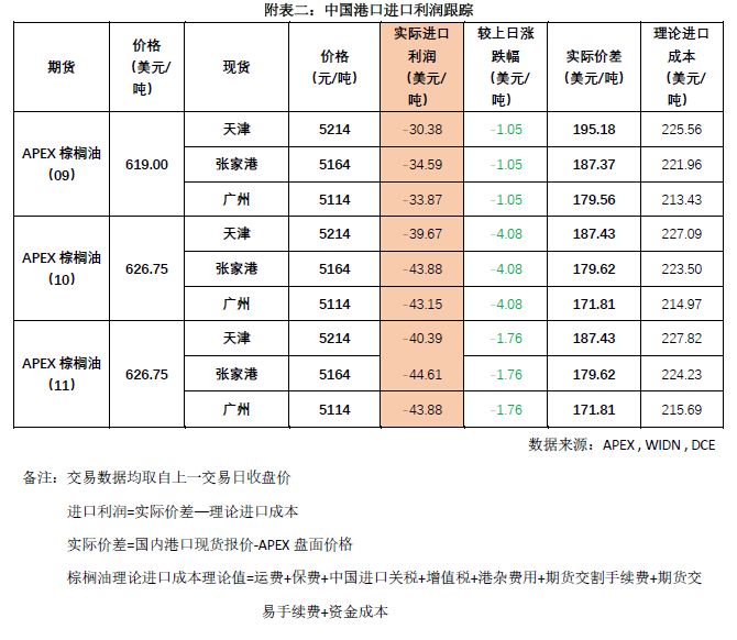pg电子官方网站起重吊装钢丝绳的选用