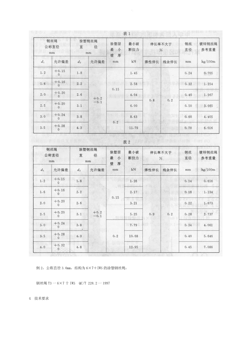 pg电子游戏官方网站小区电梯钢丝绳断裂 维保单位回应 安全隐患敲响警钟
