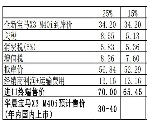 pg电子网船舶绳子的种类