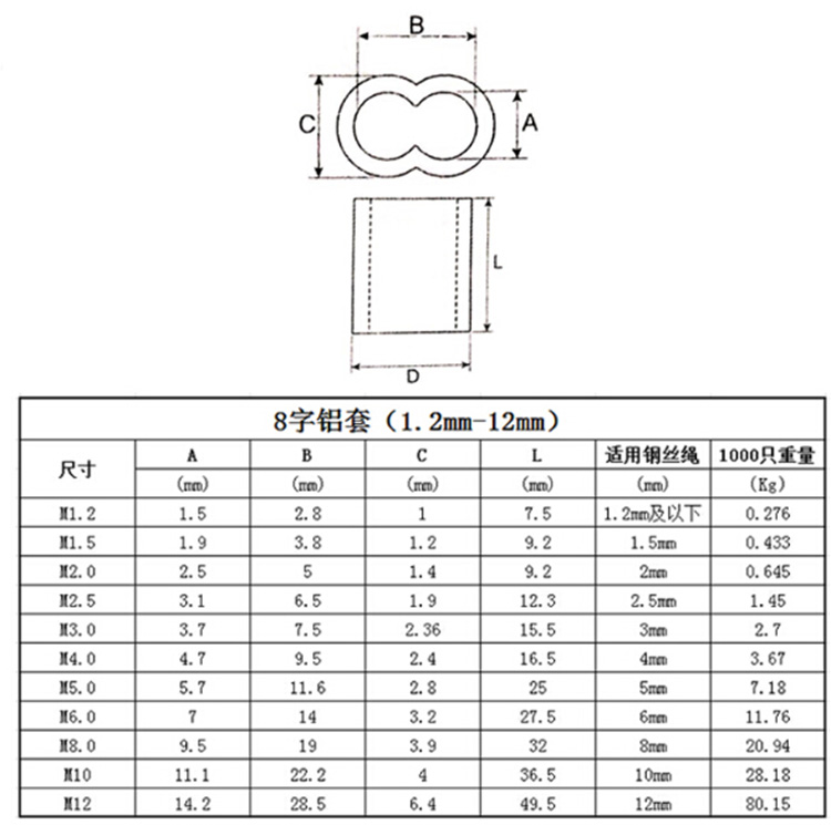 pg电子网钢材小知识：钢丝绳