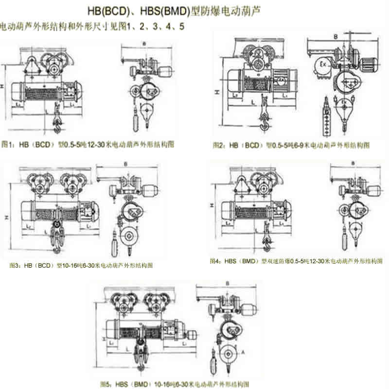 PG电子官方盖房子的钢筋为啥不能焊接？要用钢丝捆扎？