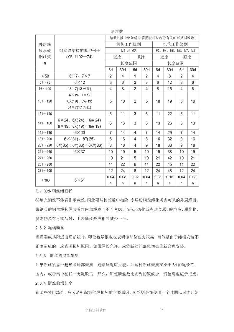 PG电子官方冶金桥式起重机主起升机构钢丝绳卷筒加装安全制动器维修采购中标候选人公