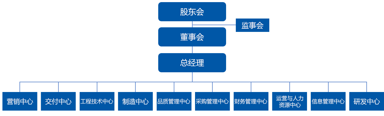 PG电子·(中国)官方网站